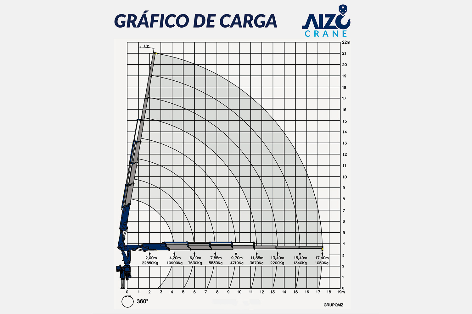 graficocarga45t1500x1000
